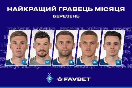 Обирай Favbet гравця місяця!