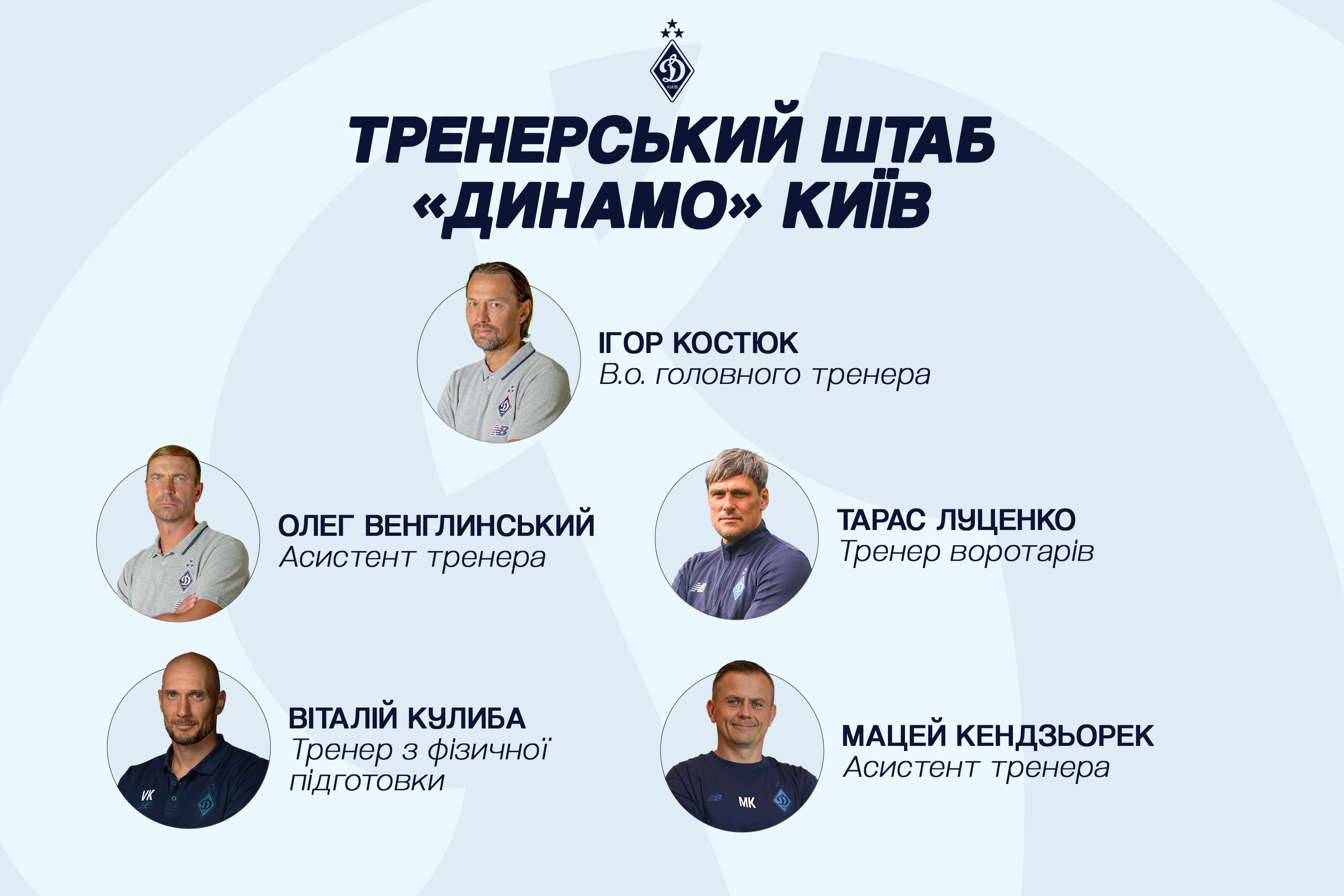 Став відомий склад тренерського штабу Ігоря Костюка