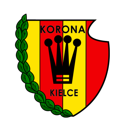 Korona Kielce