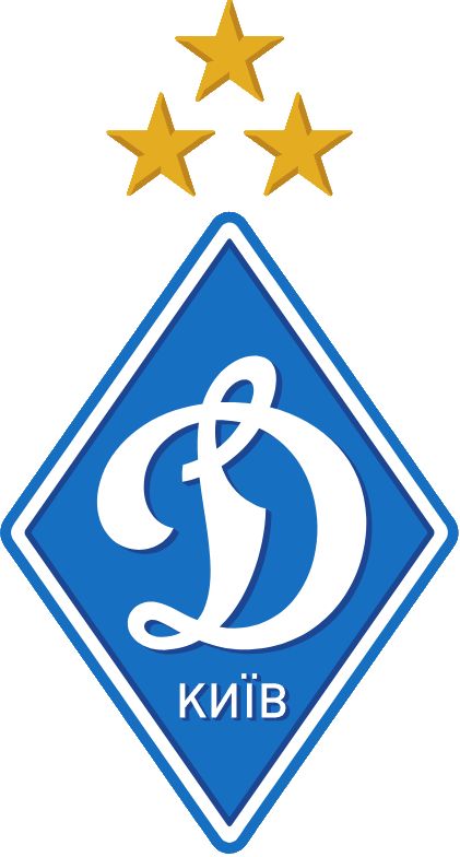 Dk 2025
